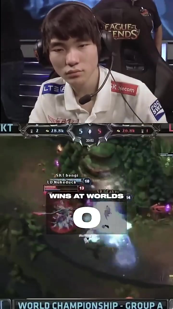 LOL官方發(fā)布Faker世界賽100勝回顧視頻：恭喜GOAT！
