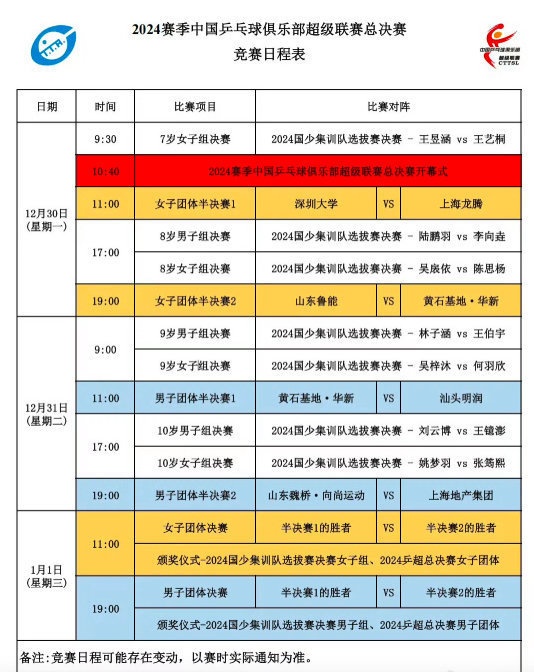火爆！乒超總決賽第二階段昨日開票，門票已售罄